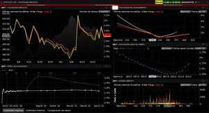 Operaciones 29 junio 2020. La araña descendió hasta donde se esperaba