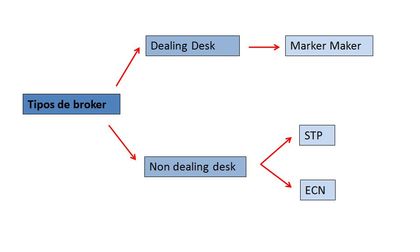Forex trading währungsstärke meter