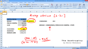Análisis Cuantitativo: ¿cómo saber exactamente cuántas acciones comprar en cada operación?