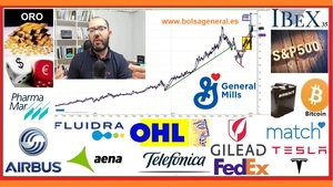 🚦 Resumen semanal INVERSIÓN en ►BOLSA📈 con David Galan 5 de julio 2020