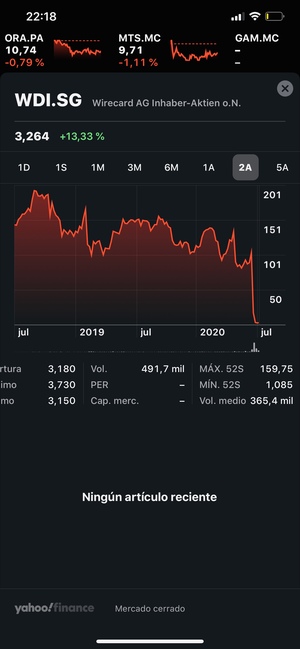 Wirecard, Hertz, PCG, Pyxus… Tras el vellocino de oro
