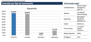 Informe Junio 2020 Valentum FI