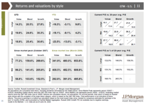 Rentamarkets Narval: Un fondo donde el tamaño importa