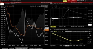 Al final se llega hasta donde se llega
