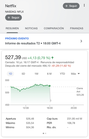Tormenta de verano sobre Wall Street
