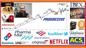 🚦 Resumen semanal INVERSIÓN en ►BOLSA📈 con David Galan 19 de julio 2020 🚦 Resumen semanal INVERSIÓN en ►BOLSA📈 con David Galan 19 de julio 2020
