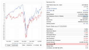 Actualización sistemas