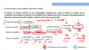 La Técnica de Análisis Financiero por Excelencia: Método Du Pont (Cómo puede ayudarte en tus decisiones de inversión)