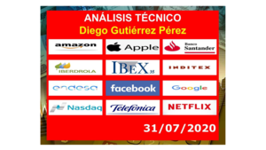 Análisis de los Blue Chips del IBEX 35 y Nasdaq 100. (31/07/20).