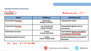Cómo Moody's y Standard and Poor's determinan sus Valoraciones Crediticias