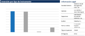 Informe Julio 2020 Valentum FI