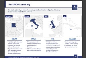 Después de Rockrose Energy...  U.O.G.