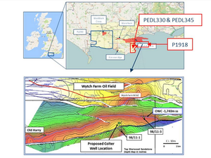 Después de Rockrose Energy...  U.O.G.