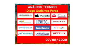 Análisis de los Blue Chips del IBEX 35 y Nasdaq 100. (07/08/20).