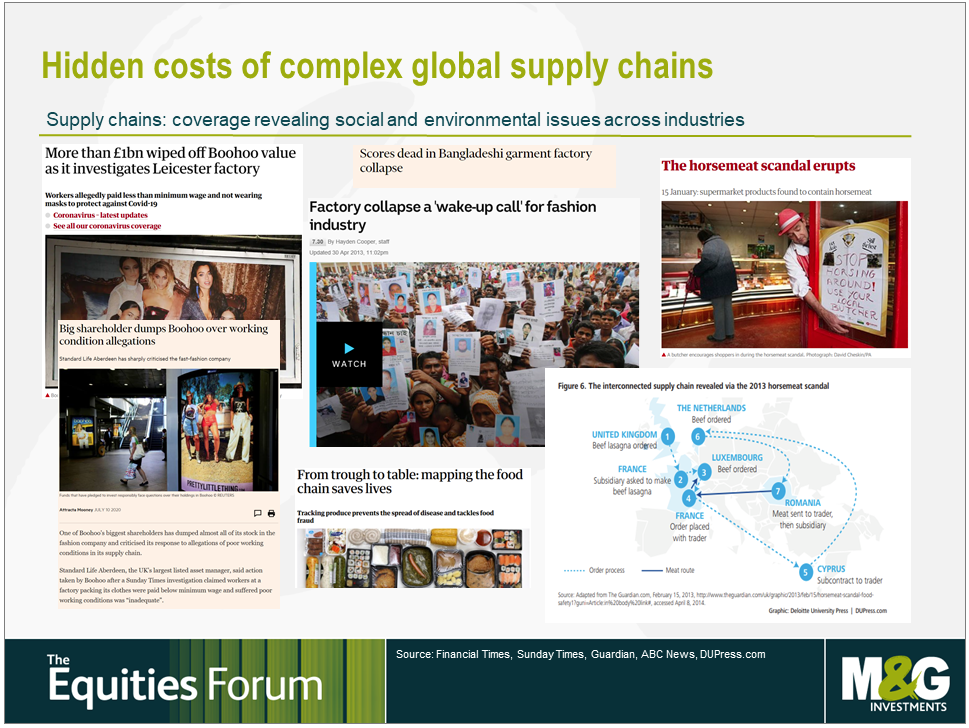 Costes escondidos de la cadena de suminsitro