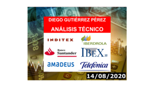 Análisis del IBEX 35, Santander, Amadeus, Iberdrola, Inditex y Telefónica (14/08/20).