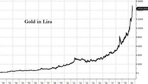 Sálvese quien pueda