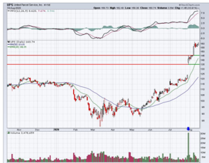 Tres eran tres las hijas de Elena