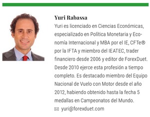Indicador Ichimoku: funcionamiento y estrategias