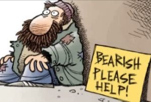 Jaque mate del mercado a los osos