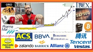 🚦 Resumen semanal INVERSIÓN en ►BOLSA📈 con David Galan 16 de agosto 2020
