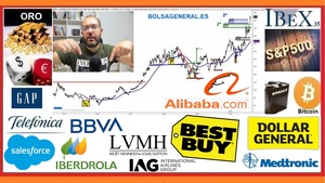 🚦 Resumen semanal INVERSIÓN en ►BOLSA📈 con David Galan 31 de agosto 2020