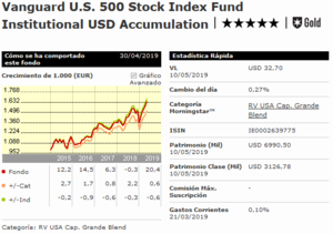 Buscando gastos ocultos en fondos de inversión