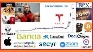 🚦 Resumen semanal INVERSIÓN en ►BOLSA📈 con David Galan 6 de septiembre 2020