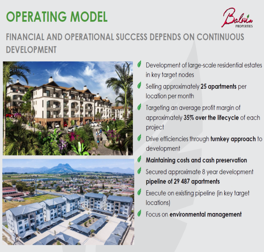 modelo operacional Balwin