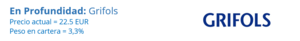 Tesis de inversión en Grifols