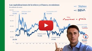5 COSAS que NO sabías sobre los ÍNDICES BURSÁTILES (TELEFÓNICA y BBVA salen del EUROSTOXX50)