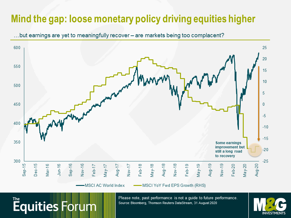Política monetaria M&G