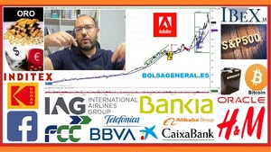 🚦 Resumen semanal INVERSIÓN en ►BOLSA📈 con David Galan 19 de septiembre 2020