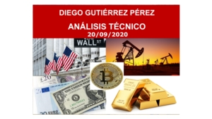 Análisis de Bitcoin, Divisas, Índices y Materias Primas. 20/09/20.