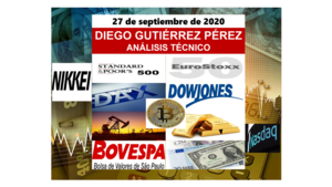 Análisis de Bitcoin, Divisas, Índices Bursátiles y Materias Primas. 27/09/20.