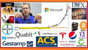 🚦 Resumen semanal INVERSIÓN en ►BOLSA📈 con David Galan 3 de octubre 2020