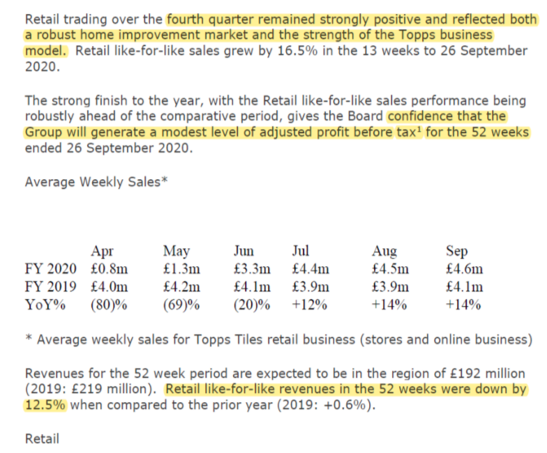 Topps Tiles