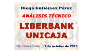 Análisis de Liberbank y Unicaja.