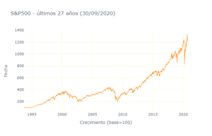 Unos cuantos dardos y una diana