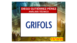Análisis Bursátil de Grifols.
