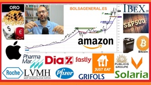 🚦 Resumen semanal INVERSIÓN en ►BOLSA📈 con David Galan 18 de octubre 2020