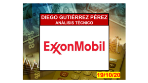 Análisis Bursátil de EXXON MOBIL.