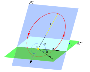 Momentus Space: La última milla de Oro...