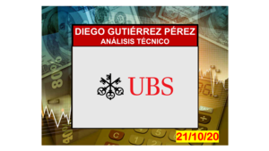Análisis Bursátil de UBS.