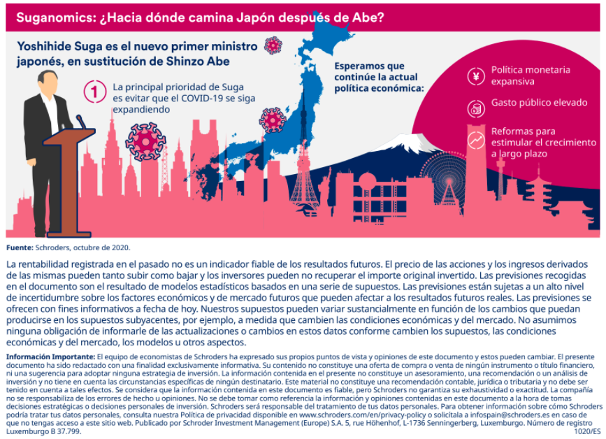 Suganomics: ¿hacia dónde encamina Japón después de Abe?