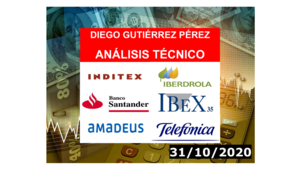 Análisis del IBEX 35, Amadeus IT, Iberdrola, Inditex, Santander y Telefónica (31/10/20).