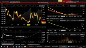  "Solo" ha pasado un mes...