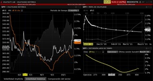  "Solo" ha pasado un mes...