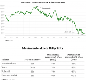 ¿Existen acciones buenas y acciones malas?