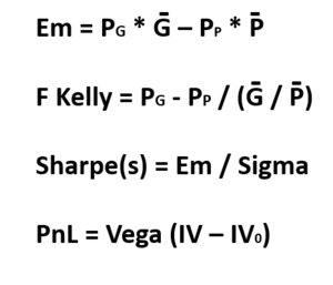 ¿Cuál es la ecuación fundamental en la operativa con opciones?